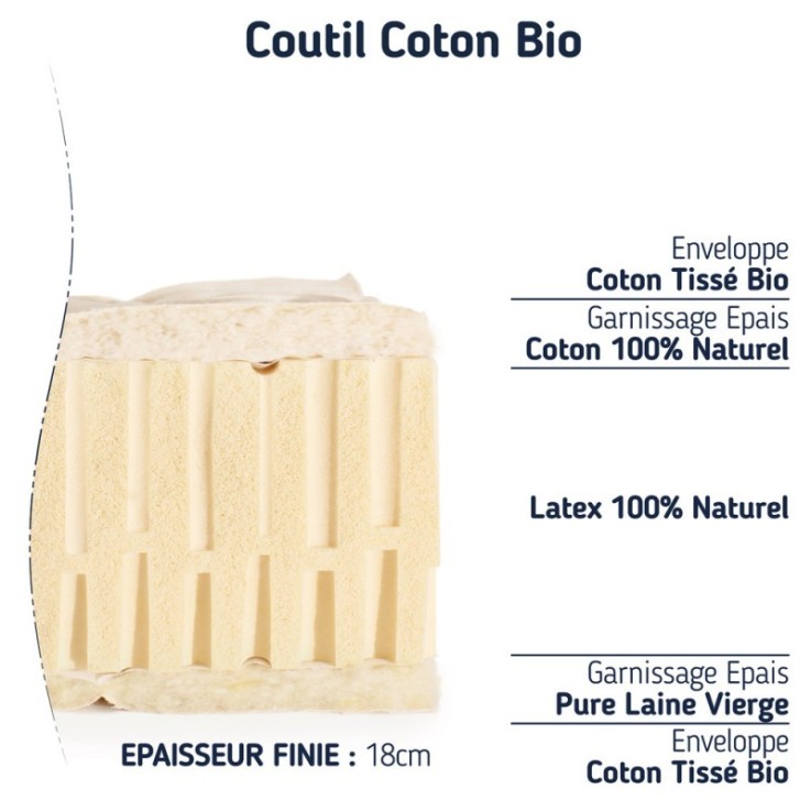 Matelas 100 % latex naturel BIO ferme