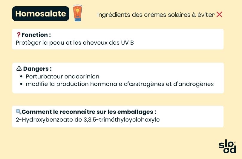 Homosalate-ingr%C3%A9dient-cr%C3%A8me-solaire-%C3%A0-%C3%A9viter.jpg