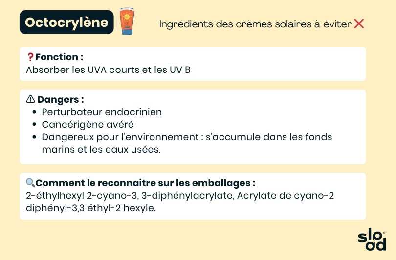 Octocryl%C3%A8ne-ingr%C3%A9dient-cr%C3%A8me-solaire-%C3%A0-%C3%A9viter%20(1).jpg