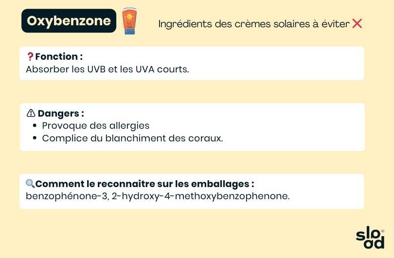 Oxybenzone-ingr%C3%A9dient-cr%C3%A8me-solaire-%C3%A0-%C3%A9viter.jpg