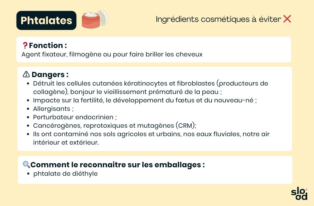 phtalates