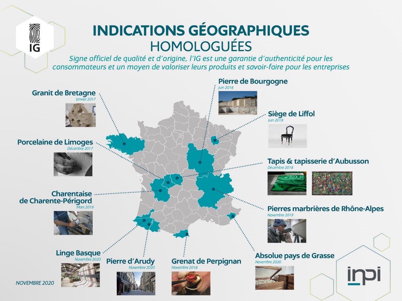 exemples indications geographiques