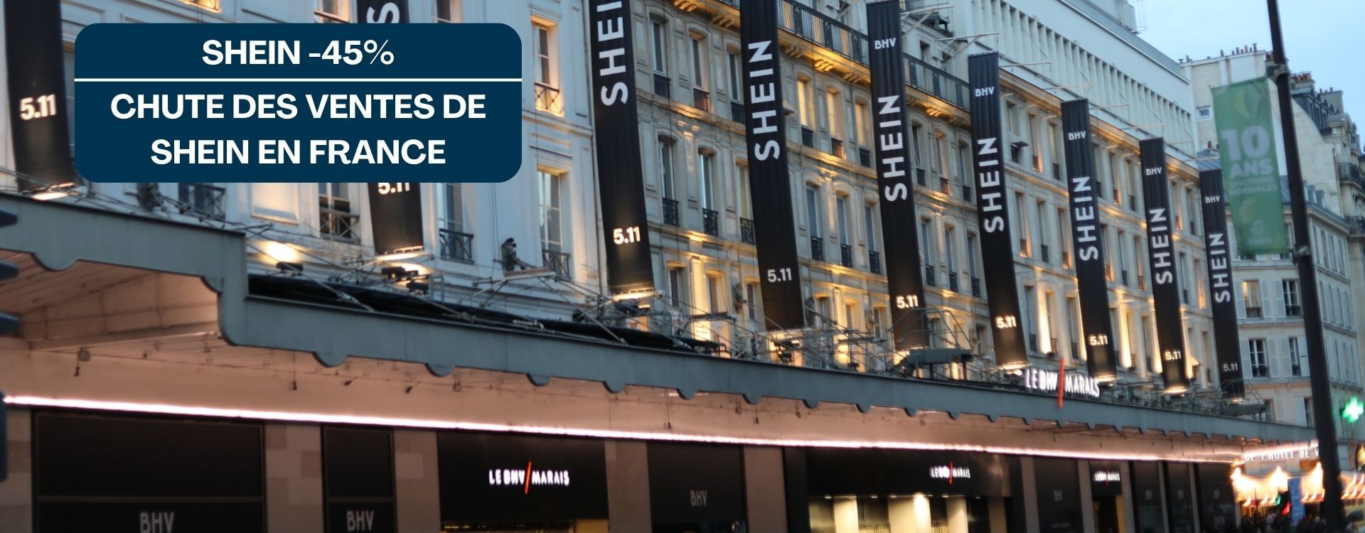 Chute des ventes de Shein en France : -45 % en un mois… la fast fashion en perte de vitesse ? 📉