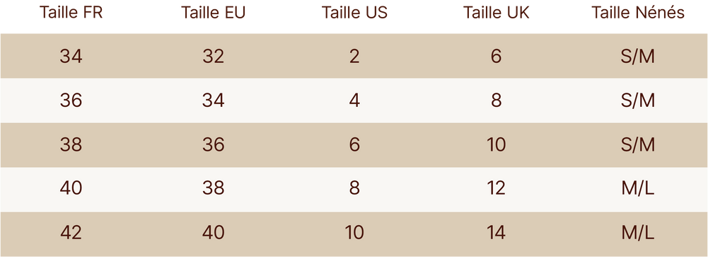 GUIDE DES TAILLES
