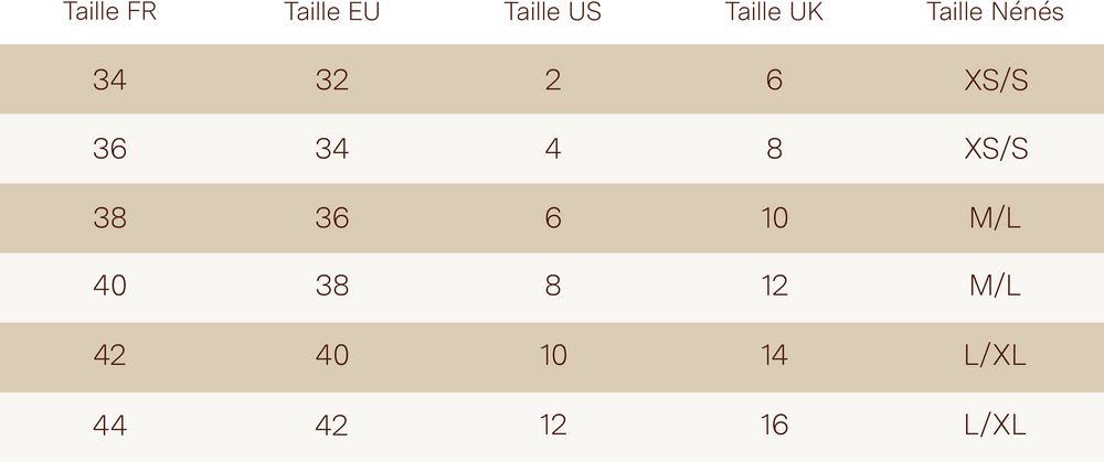 GUIDE DES TAILLES