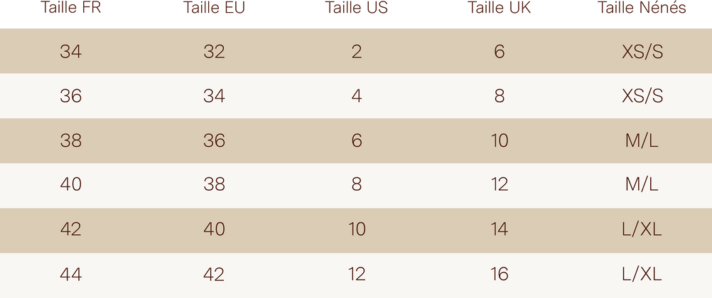 GUIDE DES TAILLES
