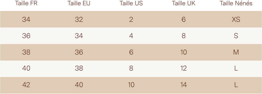 GUIDE DES TAILLES