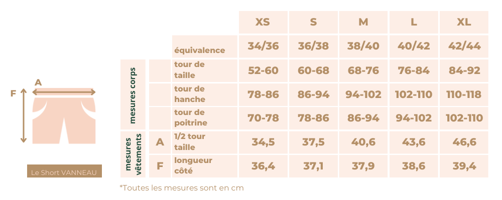 GUIDE DES TAILLES