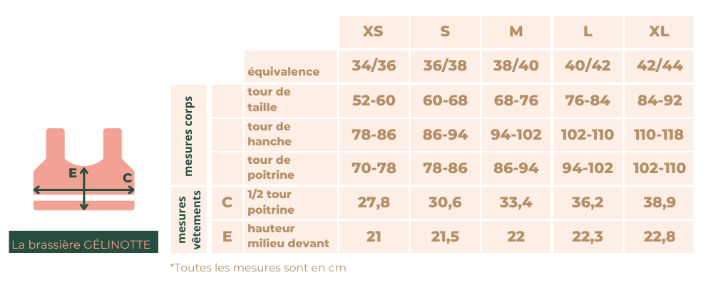 GUIDE DES TAILLES