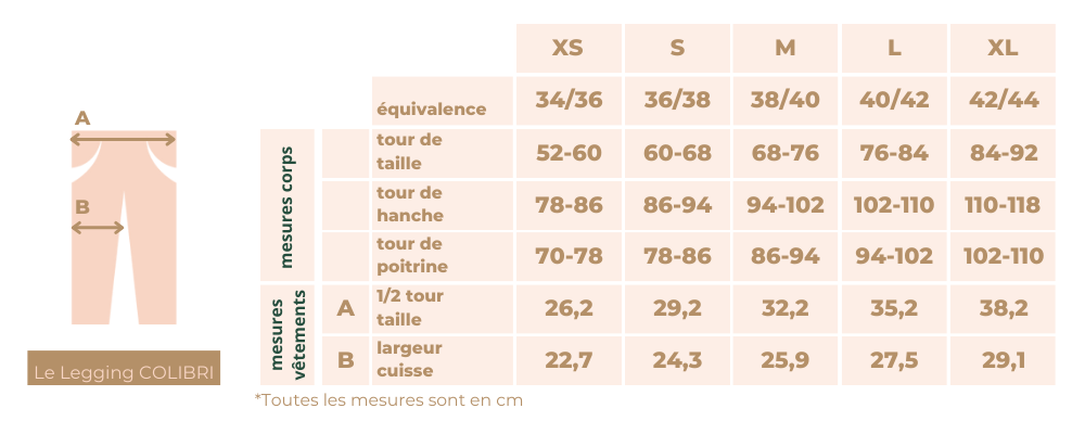 GUIDE DES TAILLES