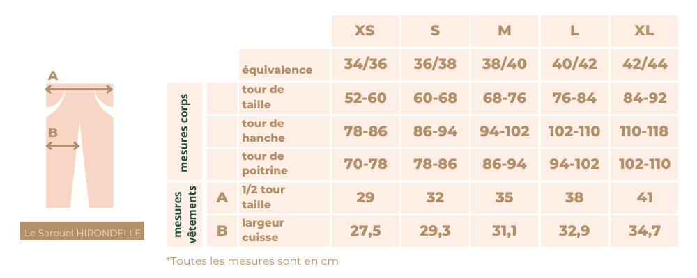 GUIDE DES TAILLES