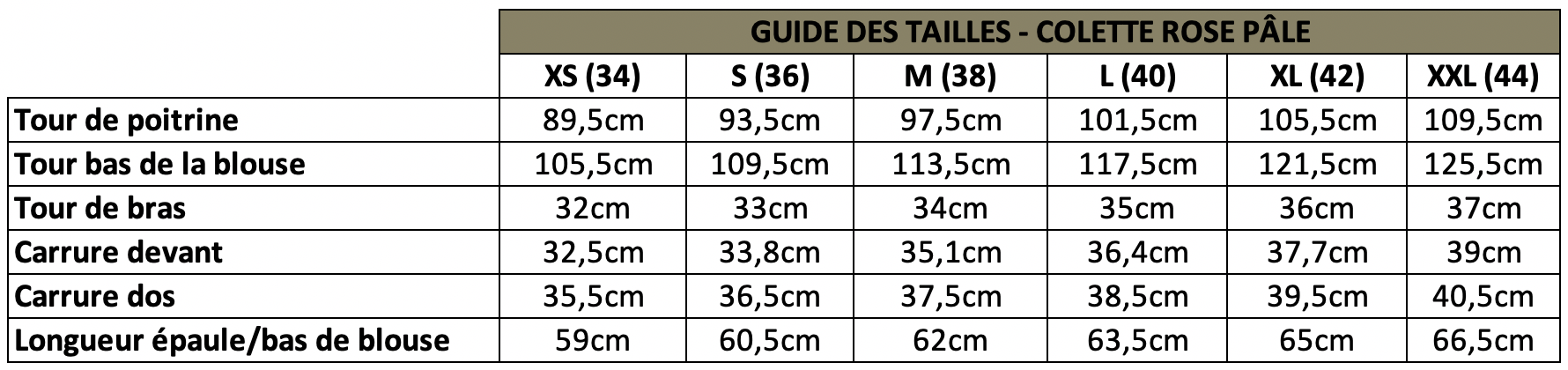 GUIDE DES TAILLES