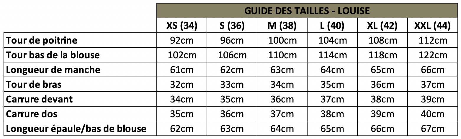 GUIDE DES TAILLES