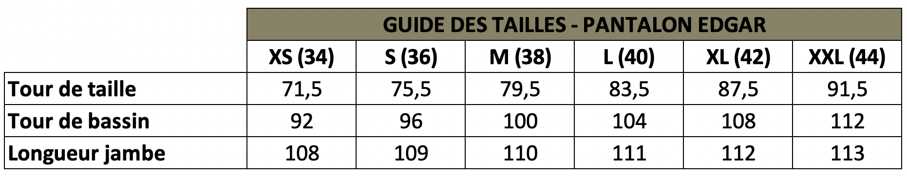 GUIDE DES TAILLES