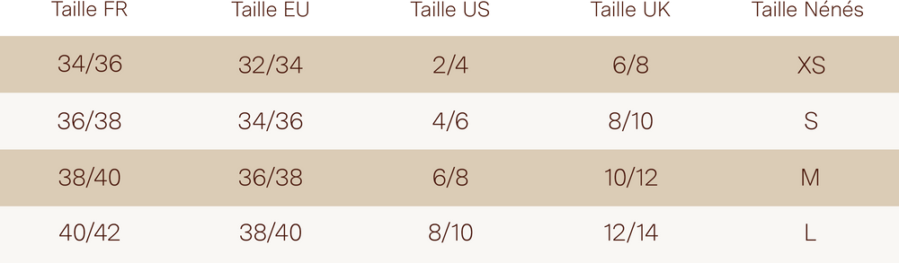 GUIDE DES TAILLES