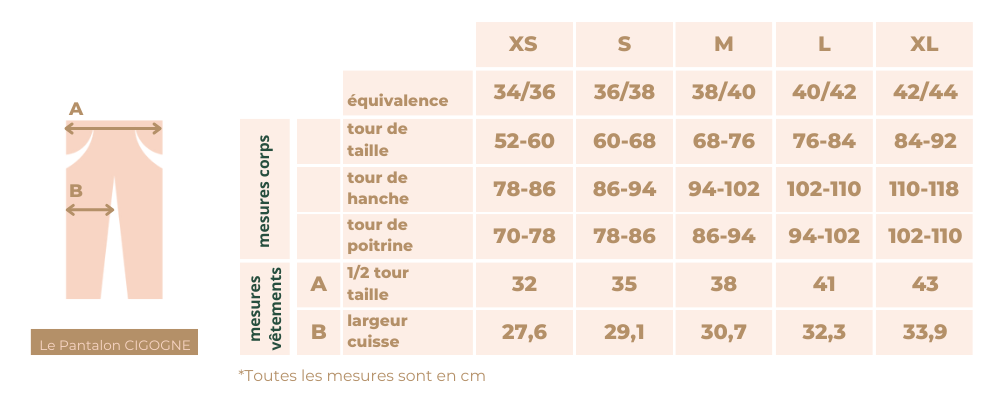 GUIDE DES TAILLES