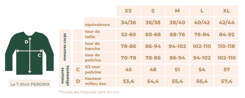 GUIDE DES TAILLES