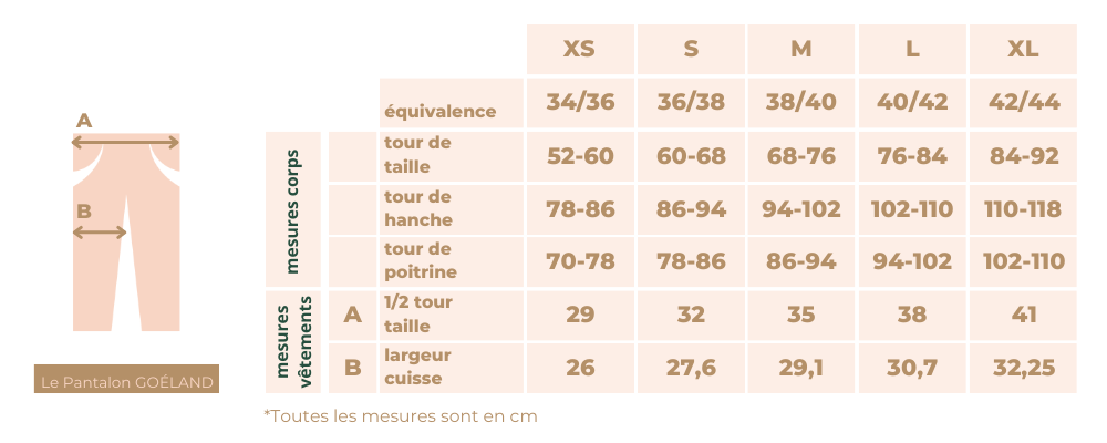 GUIDE DES TAILLES