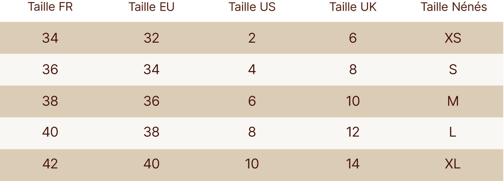 GUIDE DES TAILLES