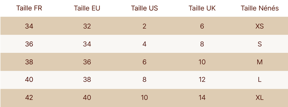 GUIDE DES TAILLES