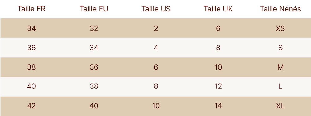 GUIDE DES TAILLES