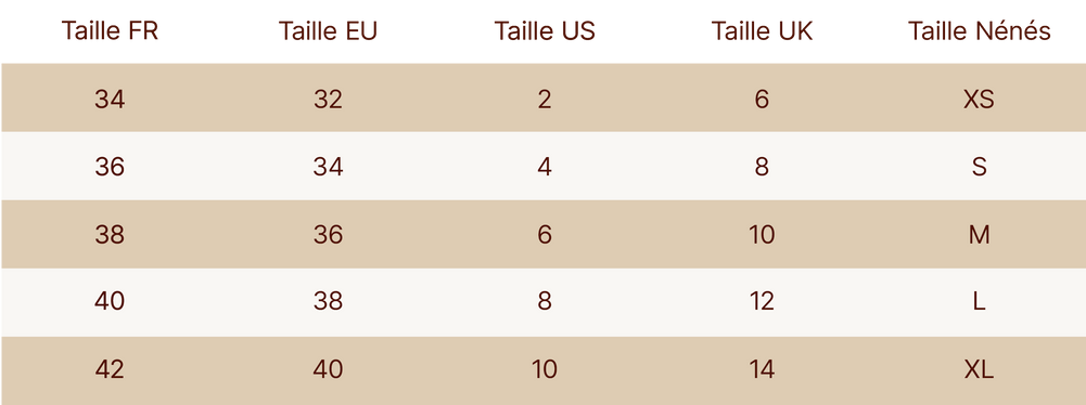 GUIDE DES TAILLES