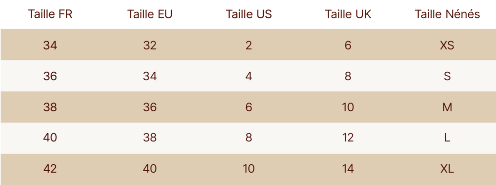 GUIDE DES TAILLES