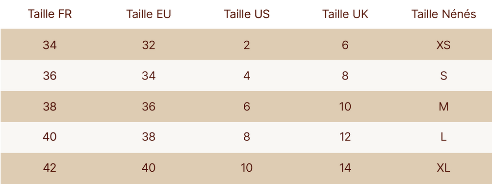 GUIDE DES TAILLES