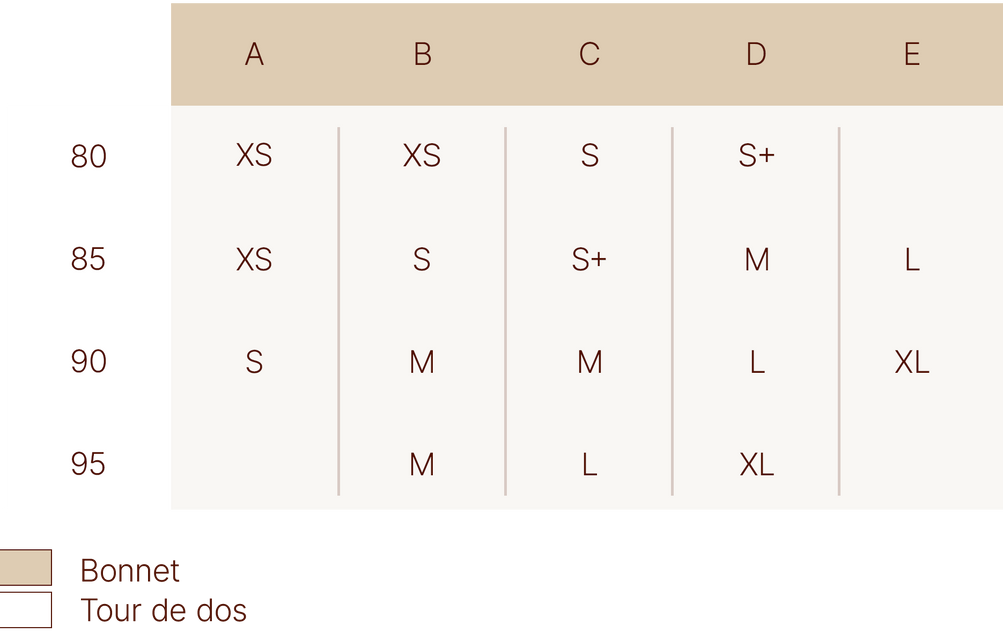 GUIDE DES TAILLES