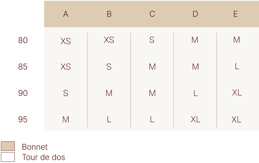 GUIDE DES TAILLES