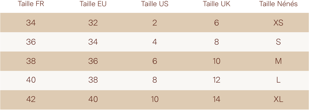 GUIDE DES TAILLES