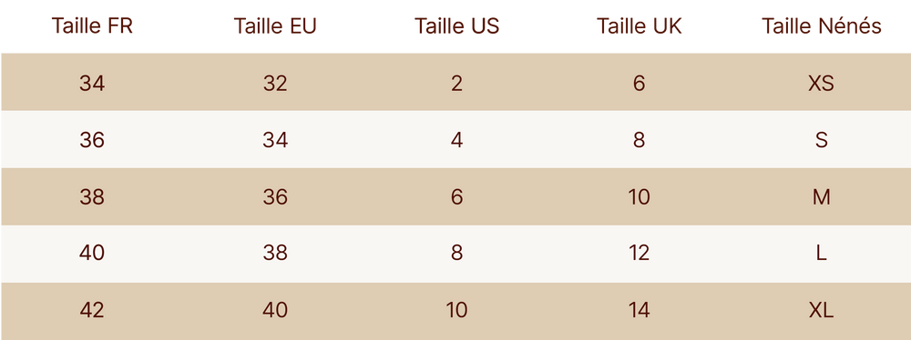 GUIDE DES TAILLES