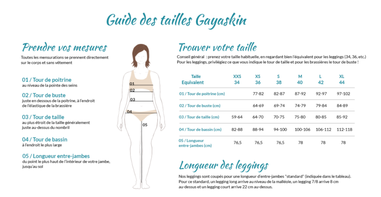 GUIDE DES TAILLES