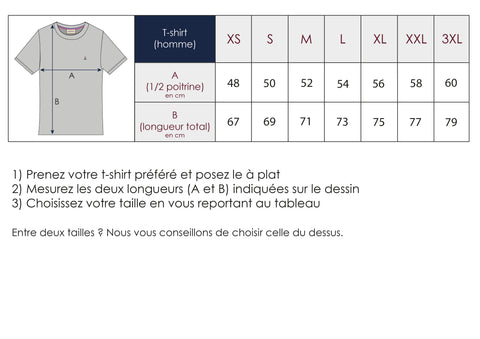 GUIDE DES TAILLES