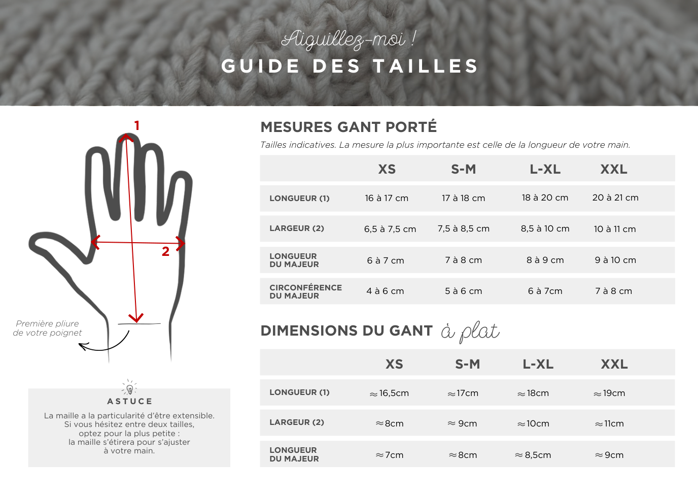 GUIDE DES TAILLES