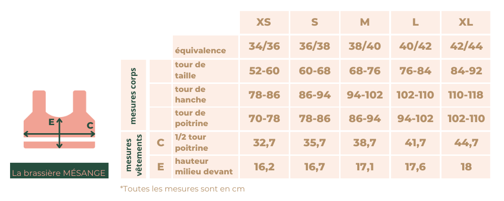GUIDE DES TAILLES