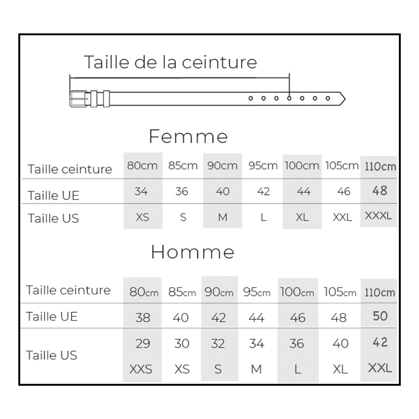 GUIDE DES TAILLES