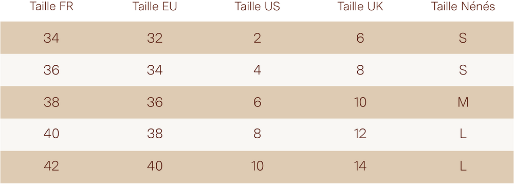 GUIDE DES TAILLES