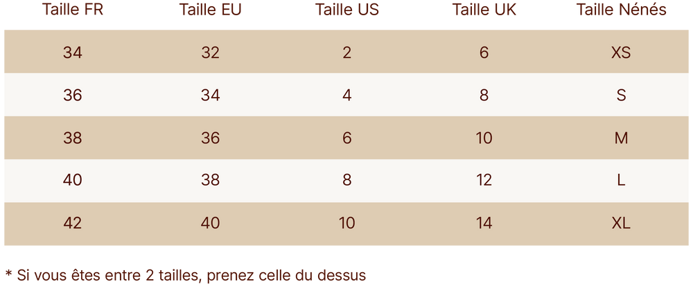 GUIDE DES TAILLES