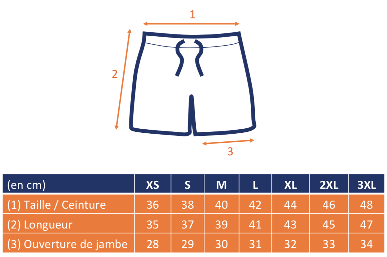 GUIDE DES TAILLES