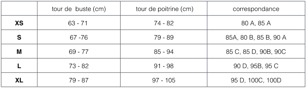 GUIDE DES TAILLES