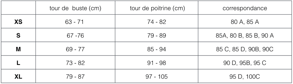 GUIDE DES TAILLES