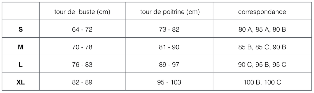 GUIDE DES TAILLES