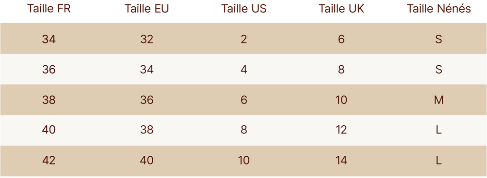 GUIDE DES TAILLES