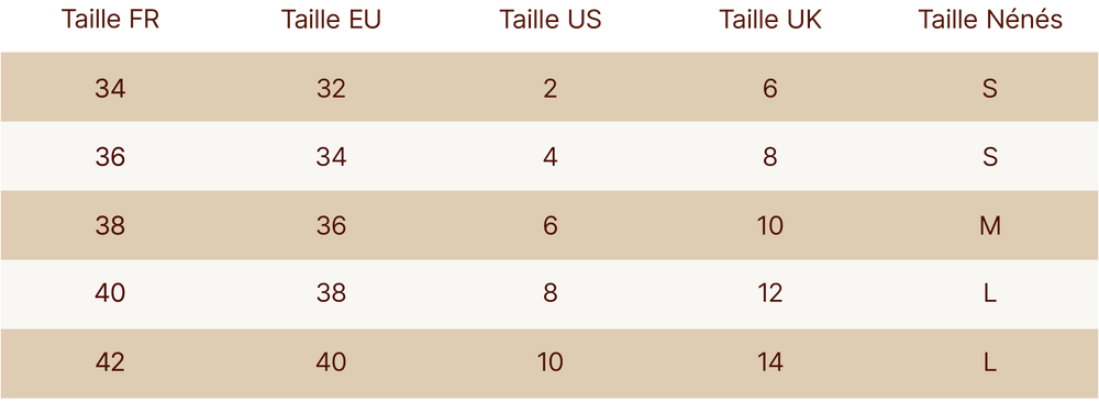 GUIDE DES TAILLES