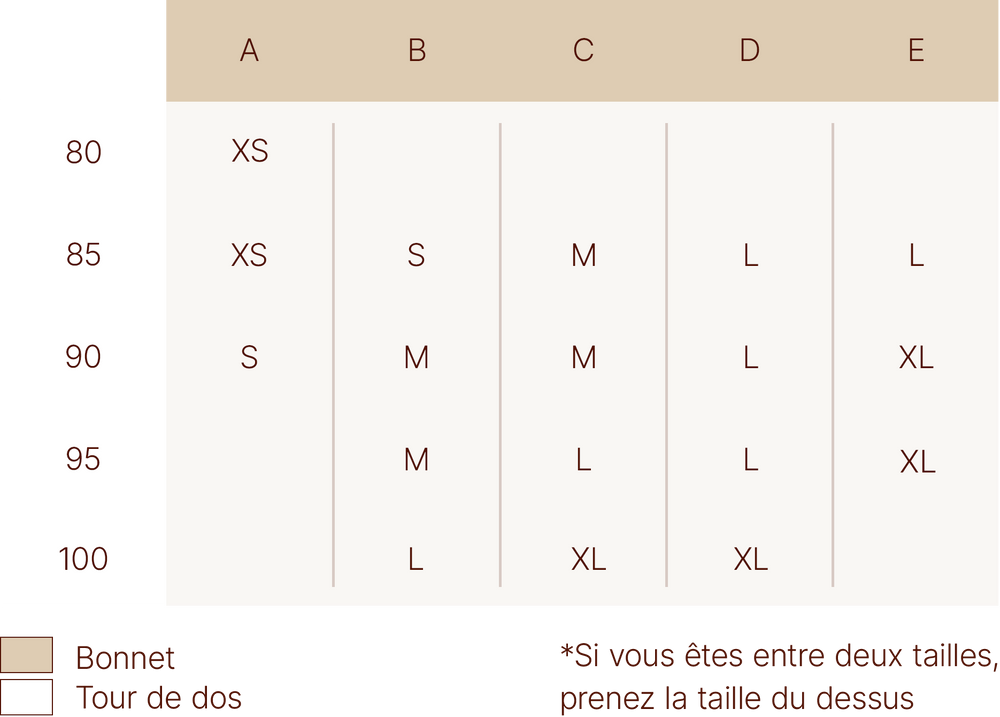 GUIDE DES TAILLES