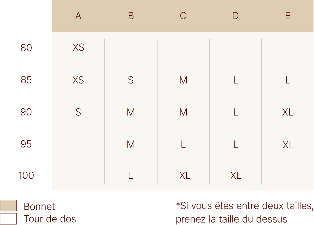 GUIDE DES TAILLES