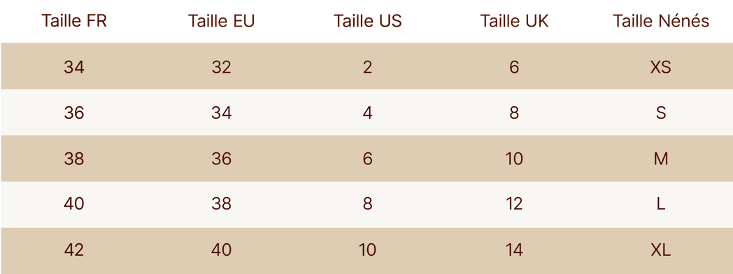 GUIDE DES TAILLES