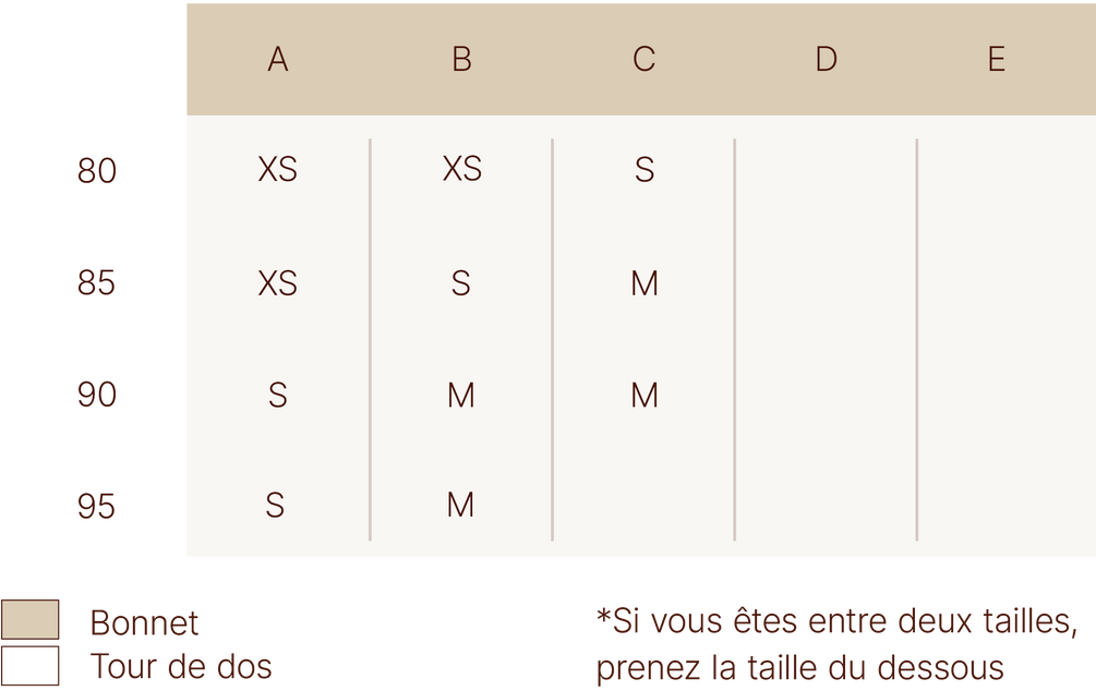 GUIDE DES TAILLES
